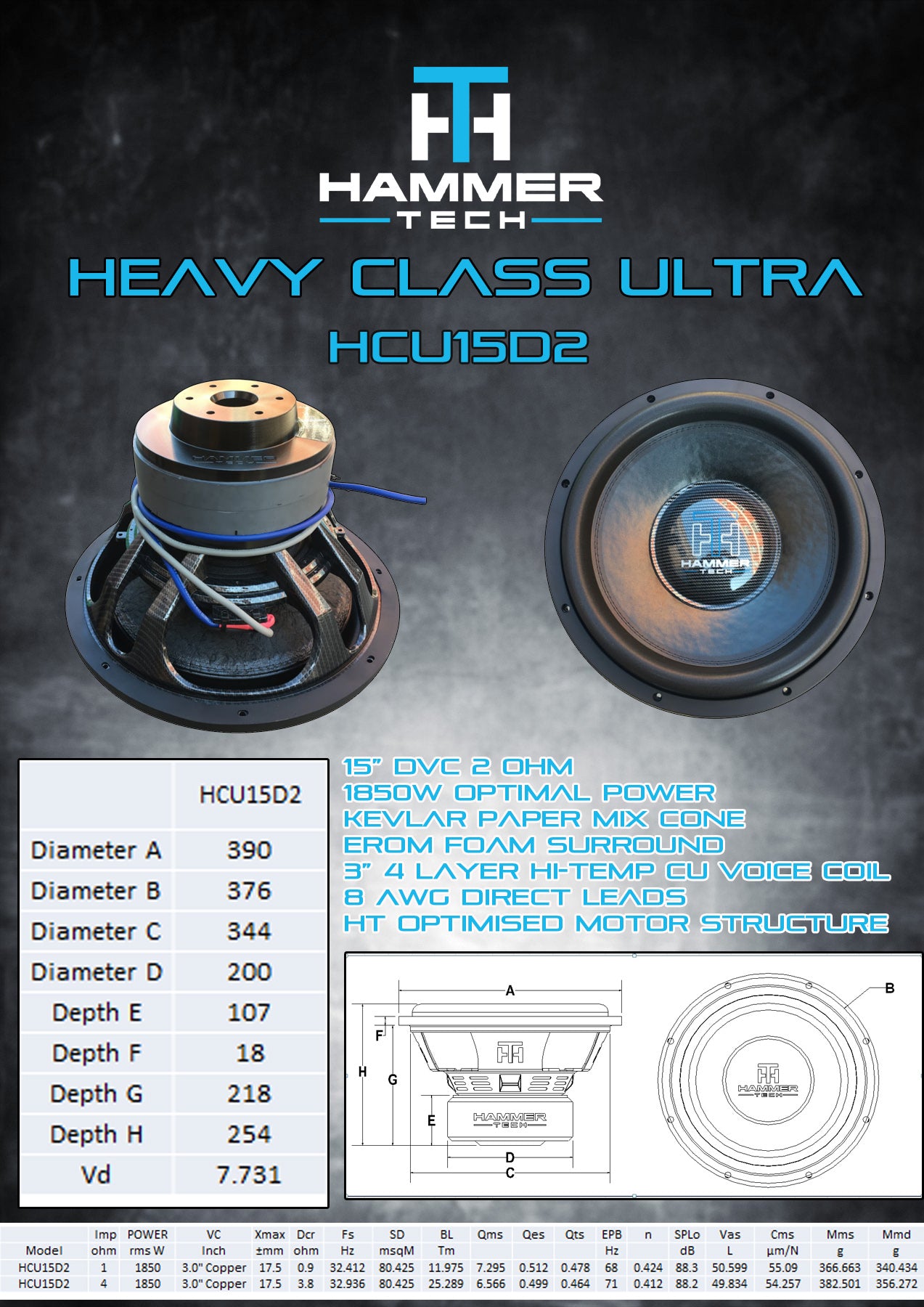 HEAVY CLASS ULTRA WOOFER HCU15