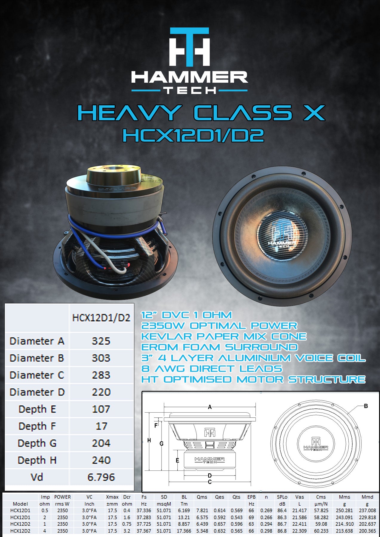 HEAVY CLASS X 12 HCX12