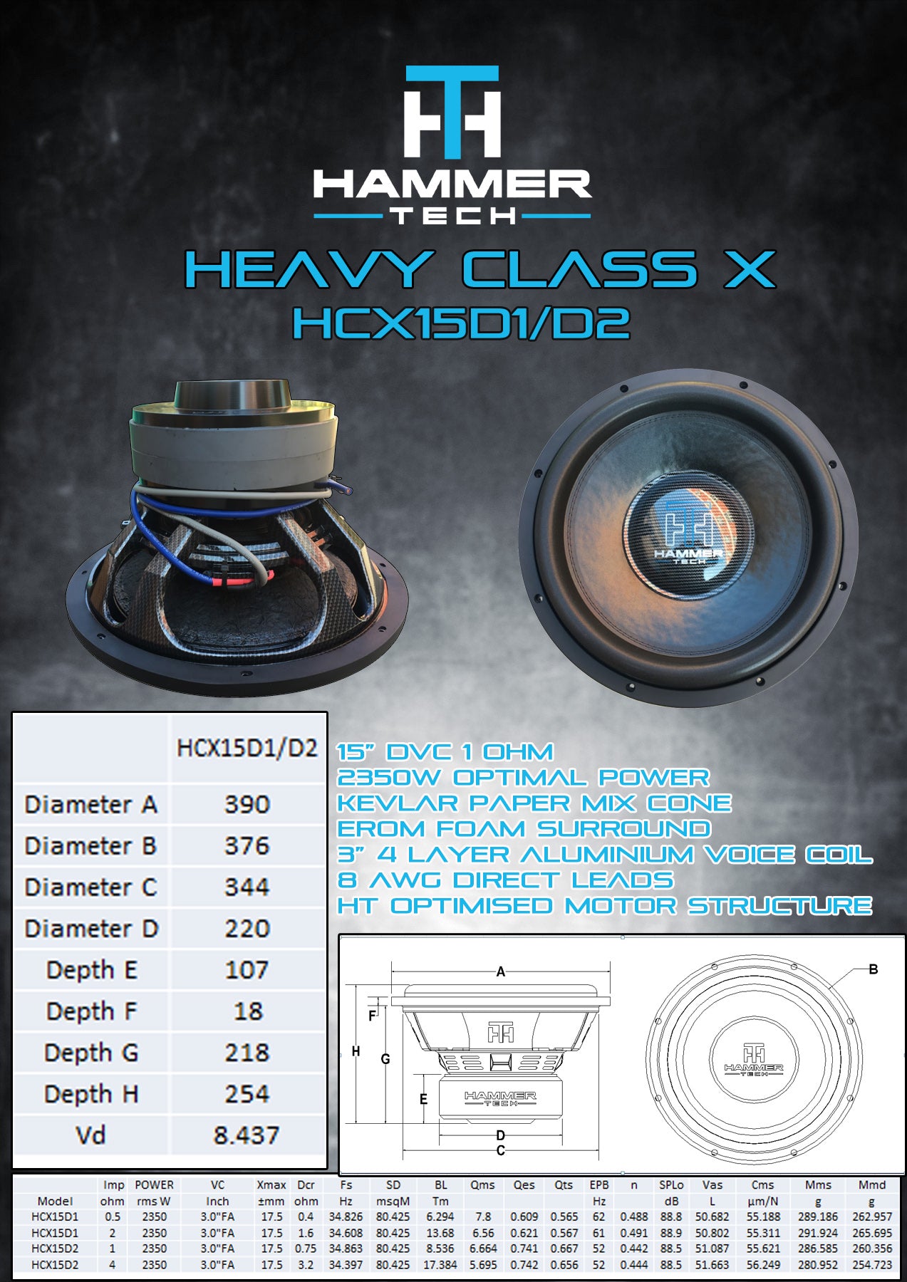 HEAVY CLASS 15 HCX15