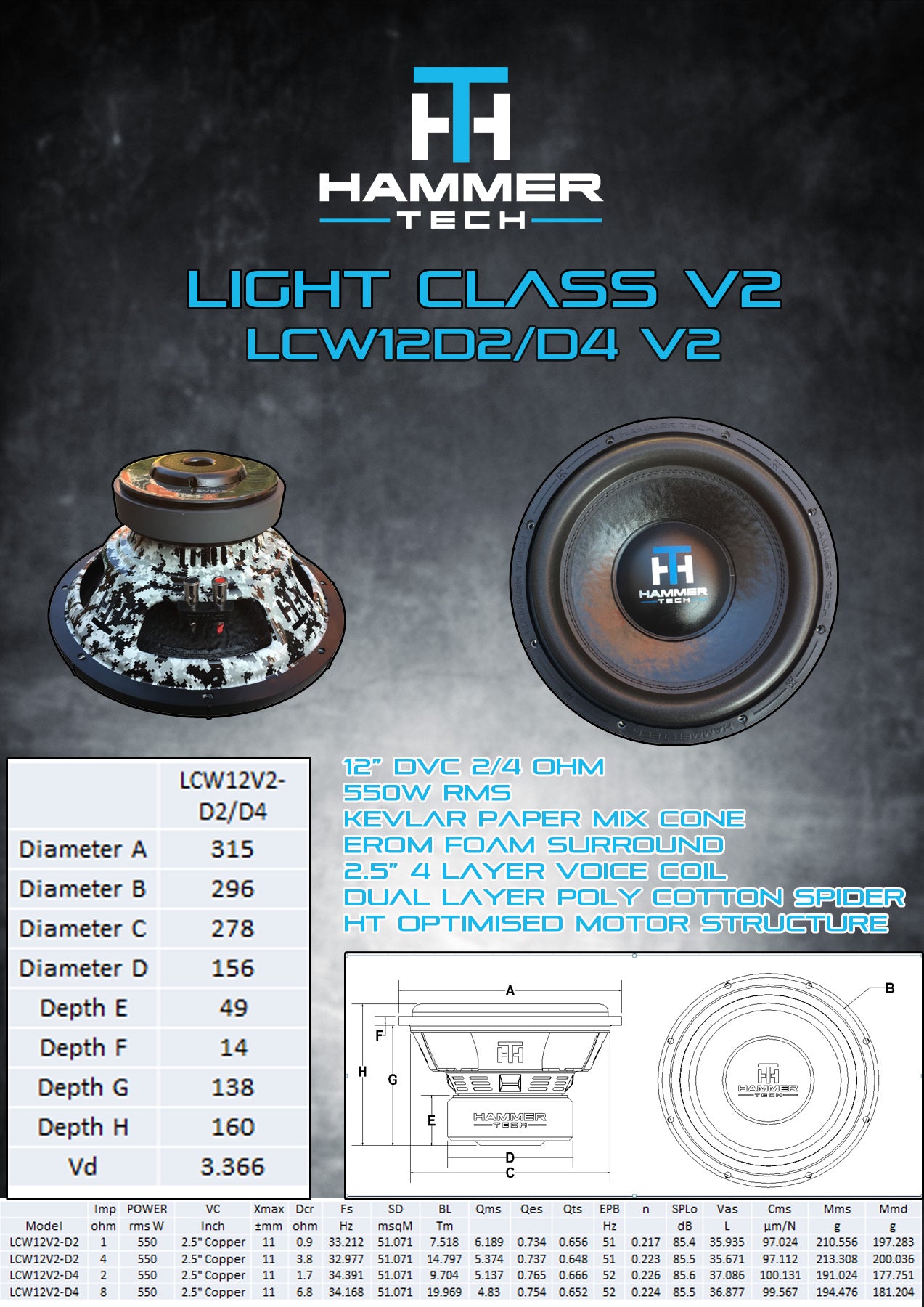 LIGHT CLASS WOOFER  LCW12.V2