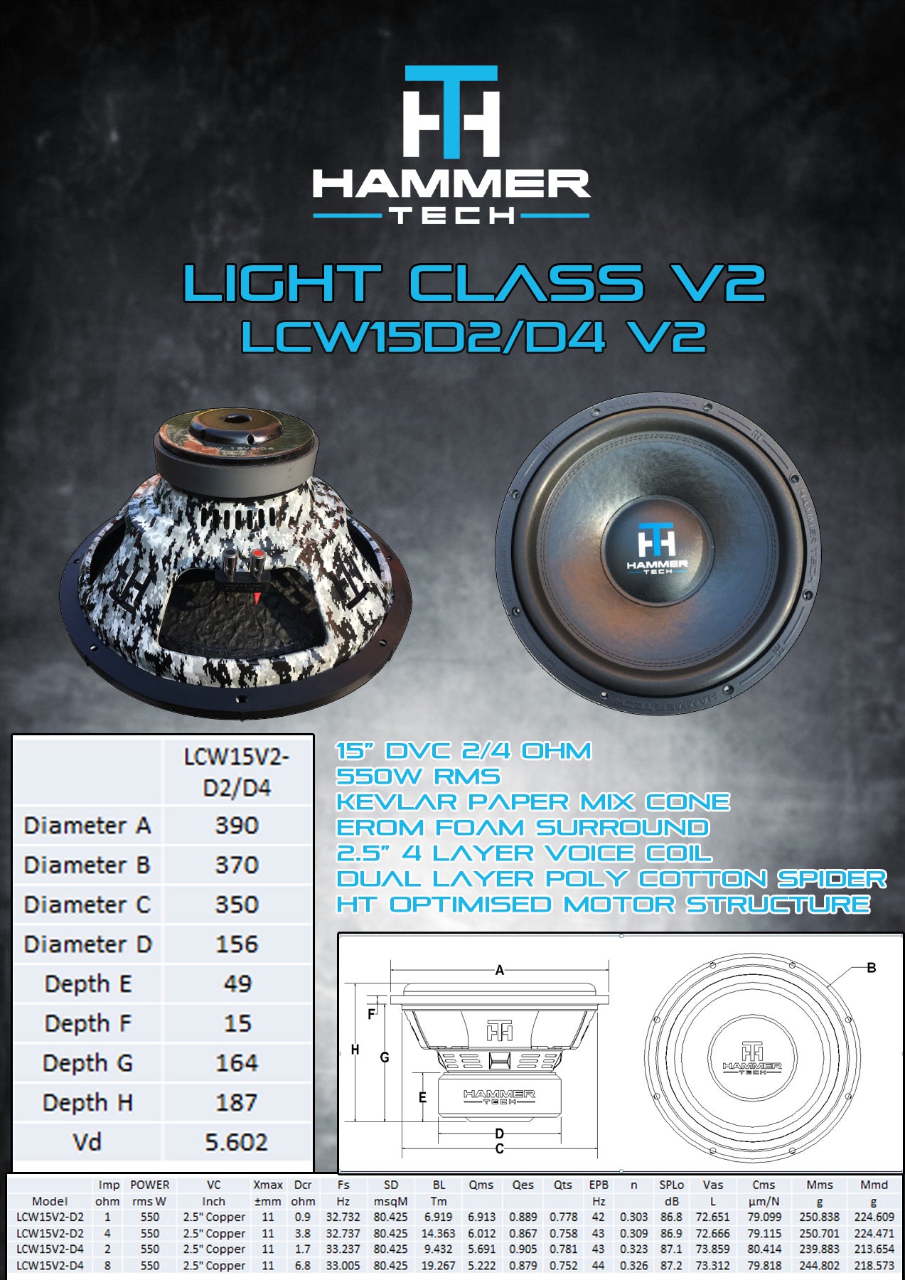 LIGHT CLASS WOOVER LCW15V2