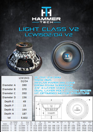 LIGHT CLASS WOOVER LCW15V2